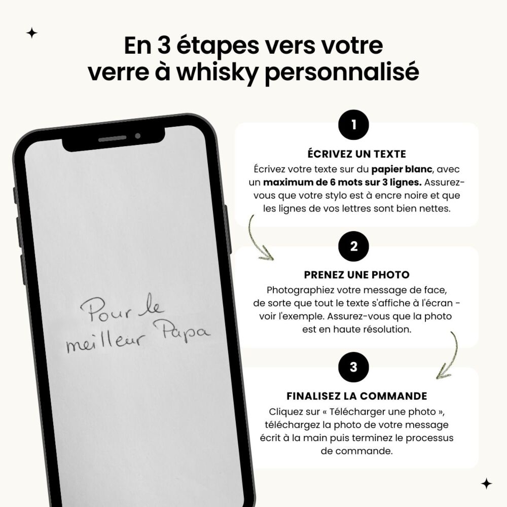 Verre à whisky personnalisé avec votre écriture